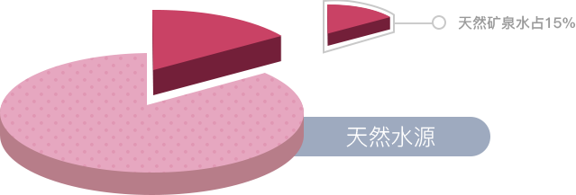 币游·国际(中国)官方网站